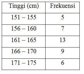 matemmatika-2017-sesi1-94.png