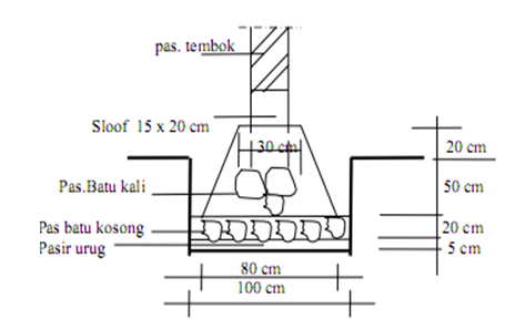 tk-teknik-konst-batu-beton-2017-sesi-1-6.png