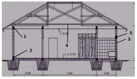 to-tkbb-2018-tahap-2-10.jpg