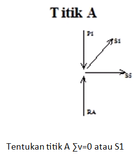 tk-teknik-konst-kayu-2017-sesi-1-1.png