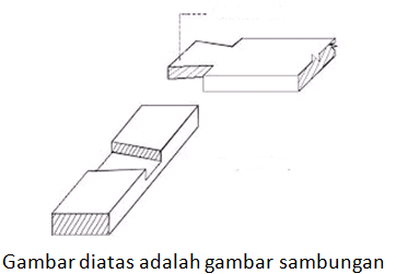 tk-teknik-konst-kayu-2017-sesi-1-2.png