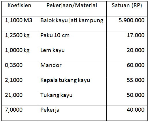 tru-out-tkk-2017-sesi2-13.png