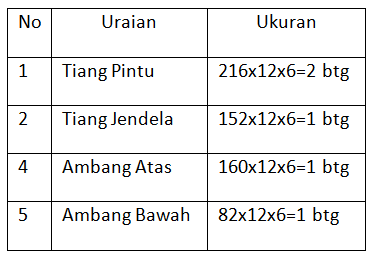 try-out-mkks-TKK-2017-11.png