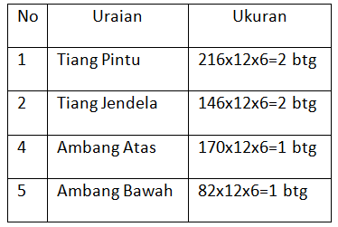 try-out-mkks-TKK-2017-12.png