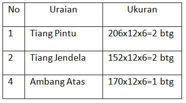try-out-mkks-TKK-2017-13.png