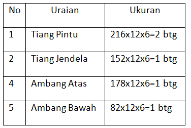 try-out-mkks-TKK-2017-14.png