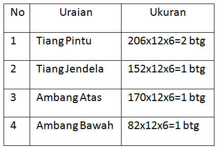 tk-teknik-konst-kayu-2017-sesi-1-18.png