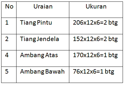 tk-teknik-konst-kayu-2017-sesi-1-19.png