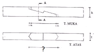 to-tkk-2018-tahap-2-6.jpg