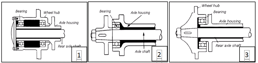 unbk-tk-TKR-tahap-1-9.png