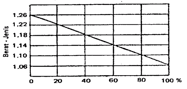 unbk-tk-TKR-tahap-1-2.png