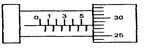 unbk-tk-TKR-tahap-1-22.png