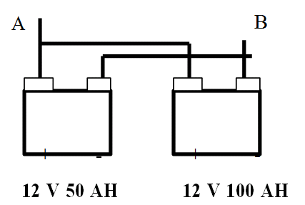 unbk-tk-TKR-tahap-1-4.png