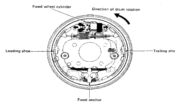 unbk-tk-TKR-tahap-1-6.png