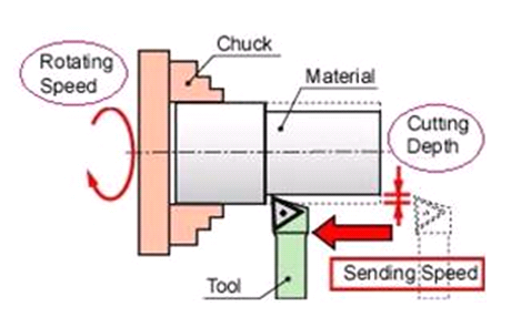 tk-mesin-6.png